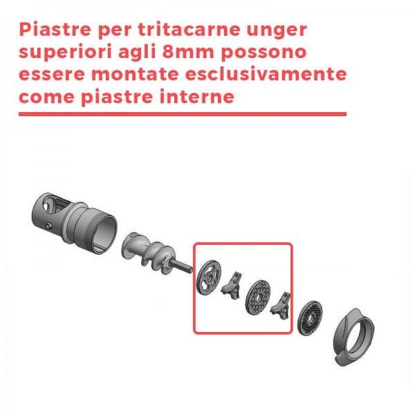 Tritacarne professionale TI32R Unger Totale Monofase