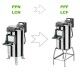 CB stand for Fimar 25 kg peeler - Fimar