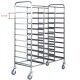 Stainless steel tray trolley for 30 Gastronorm trays. CA1470 - Forcar Multiservice