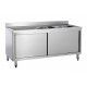 Stainless steel cabinet sink with two bowls and sliding doors - Forcar Inox
