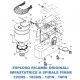 Exploded parts list for Fimar 12CNS - 18CNS - 12FN - 18FN spiral kneading machines - Fimar